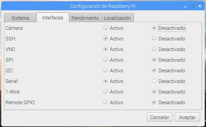 Opciones de configuración acceso externo raspbian