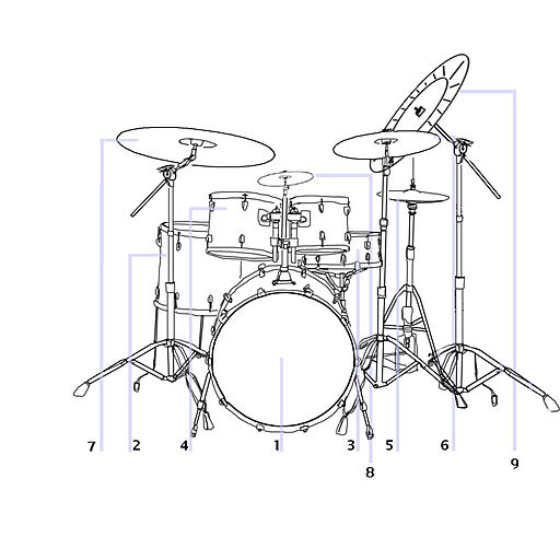 bateria esquema