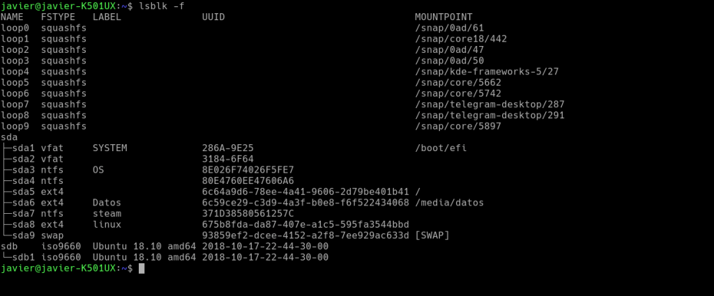 Imagen de la salida de este comando en una terminal.